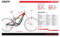 INTENSE TAZER MX PRO CARBON WHITE